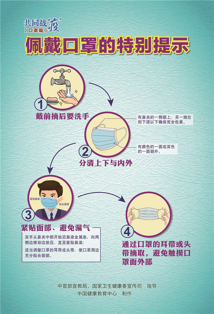 配合战疫佩带口罩的特殊提醒