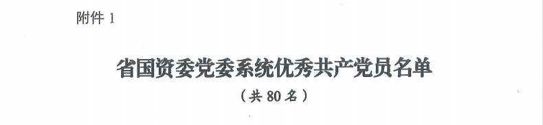 喜报！“两优一先”，，，，，，他们获表扬